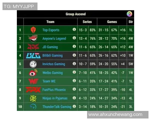 赛后分析:TES与IG对决中的策略与实力较量全景回顾